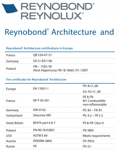 reynobond data sheet europe