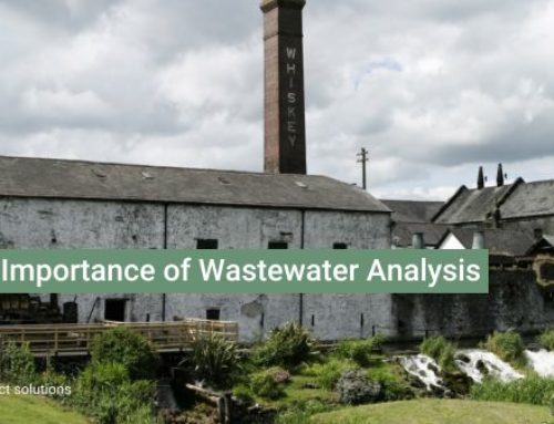 The Importance of Wastewater Analysis testing